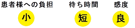 seiaikai-map_拡大.jpgのサムネール画像