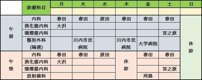 循環器紹介表.jpg