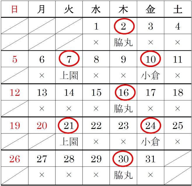 7月整形外科.jpg